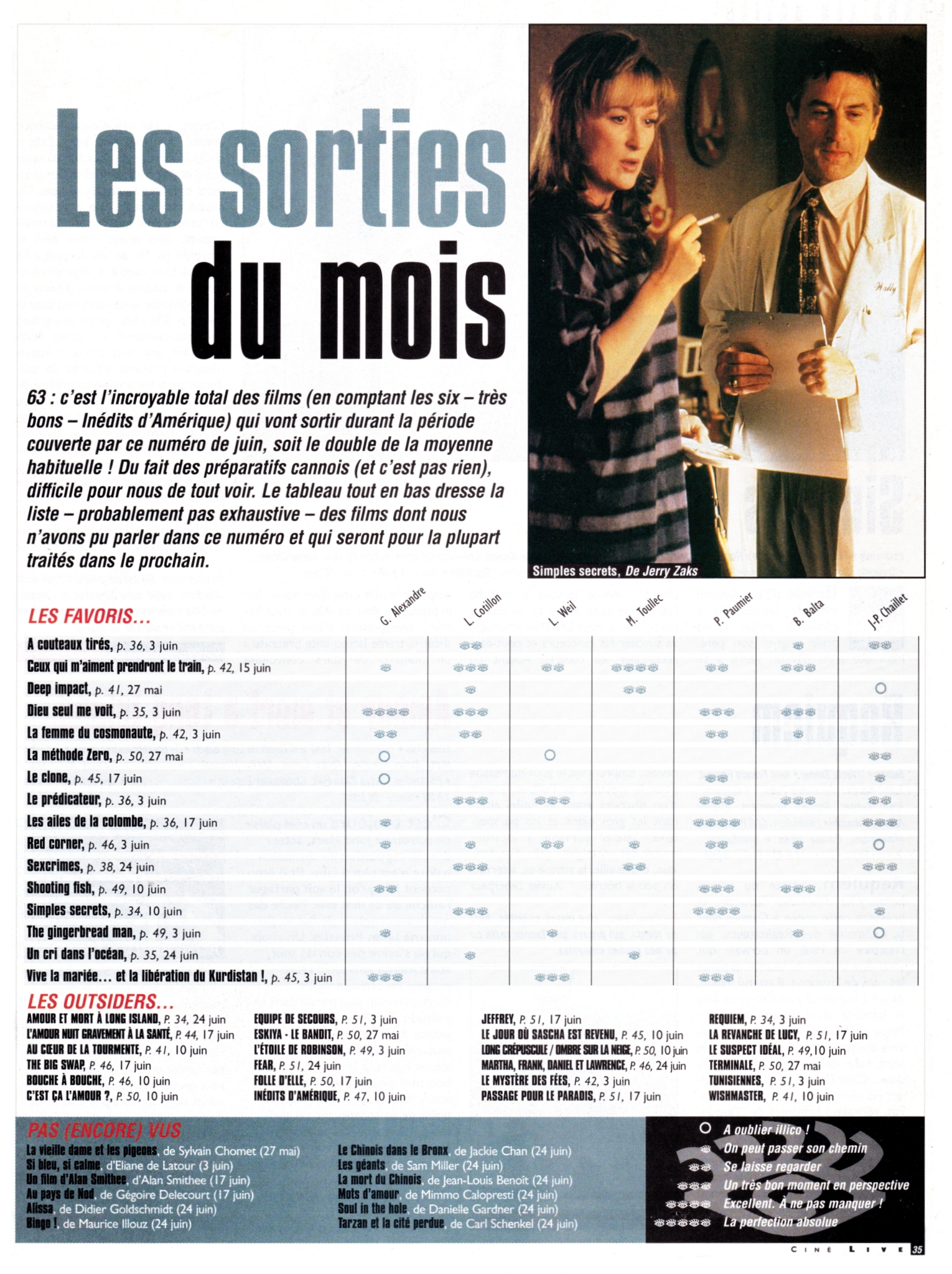 article-cinelife28france29-june1997-07.jpg